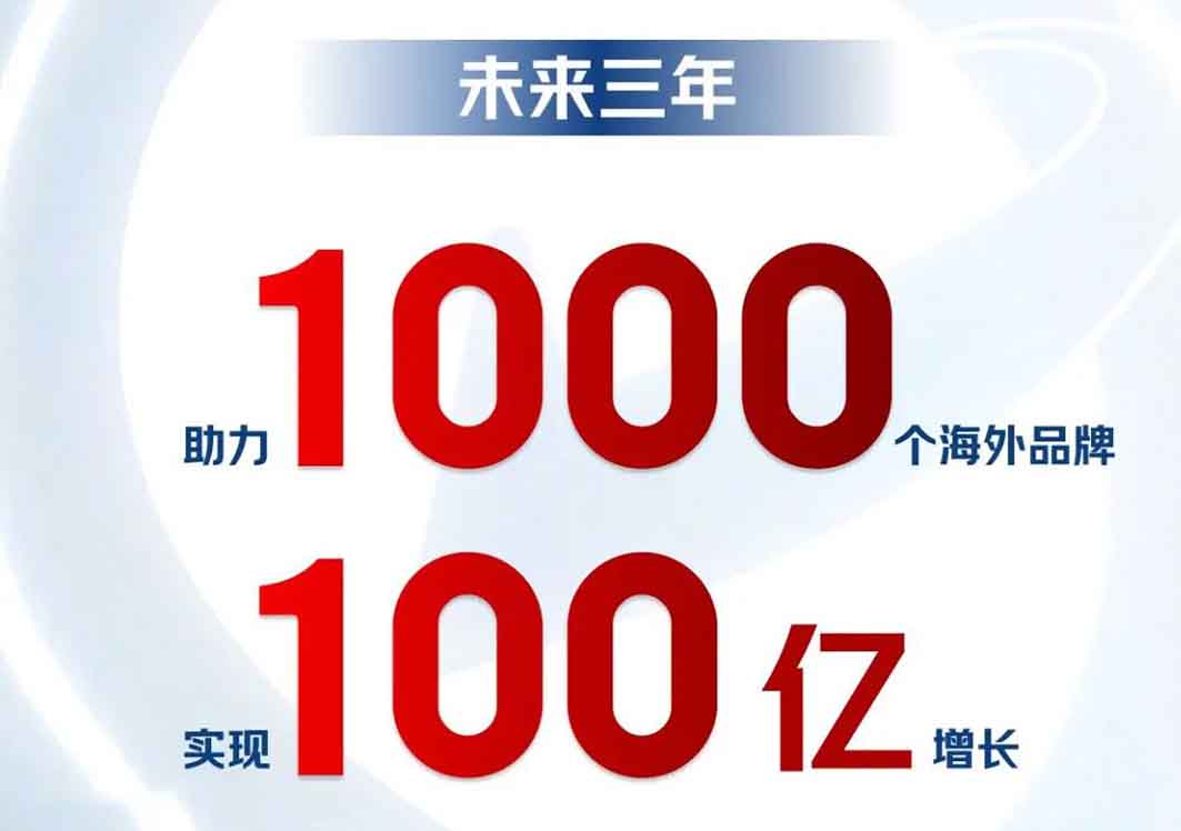京东全球购启动“百亿千品新增长计划”,助力1000个海外品牌三年实现100亿增长