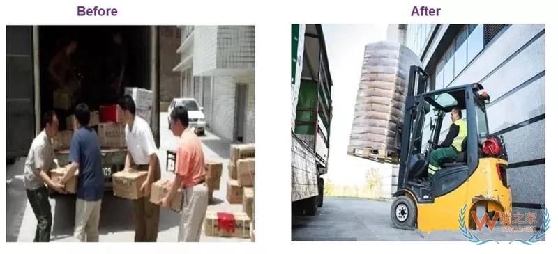 企业仓库效率提升，有这18条妙招就够了！-货之家