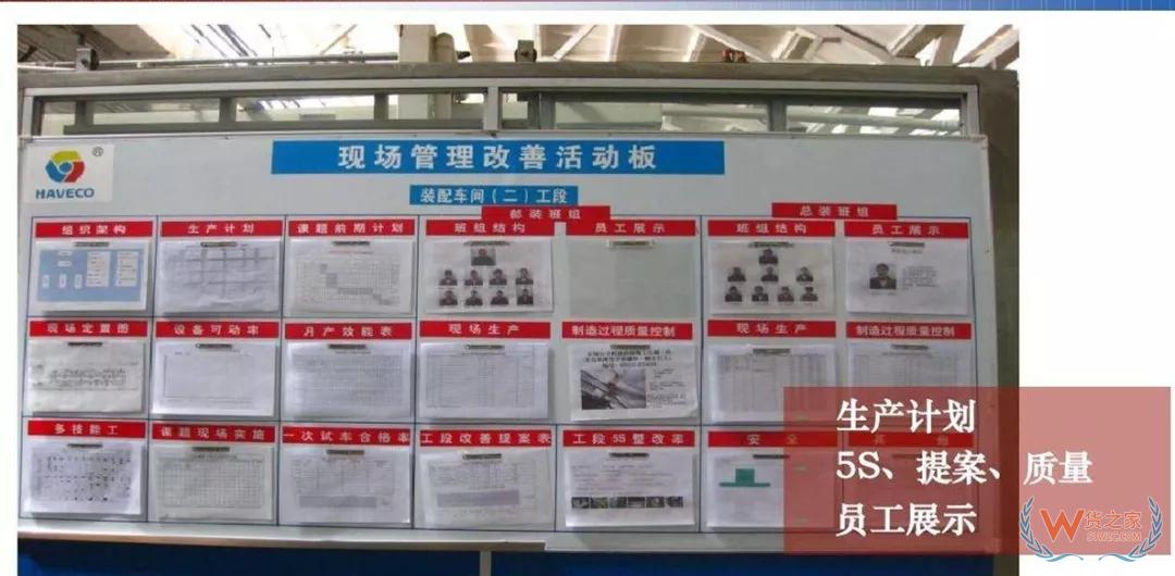 【仓储学堂】十大管理手法,杜绝仓库、车间现场管理浪费!-货之家