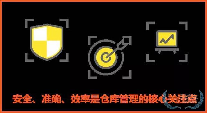 知识 | 管好仓库的三点核心：安全、准确、效率-货之家